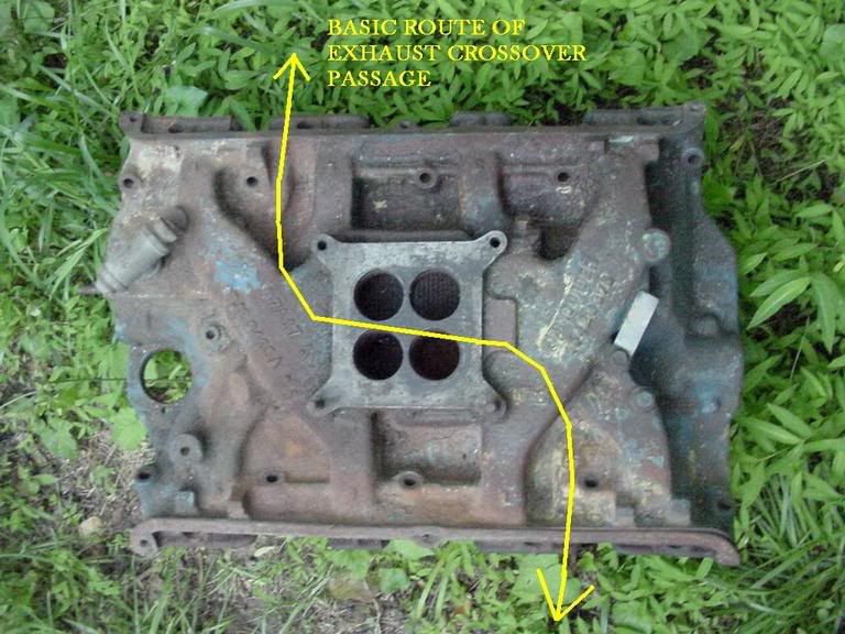 283 intake manifold gets hot! Boat Buzz